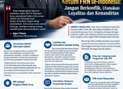 Agus Flores Tegaskan Persatuan Ketum FRN se-Indonesia: Jangan Berkonflik, Utamakan Loyalitas dan Kemandirian