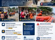 Banjir Terjang Kota Padang, Kuranji dan Koto Tangah Terdampak Parah, Tim SAR Berpacu Evakuasi Warga